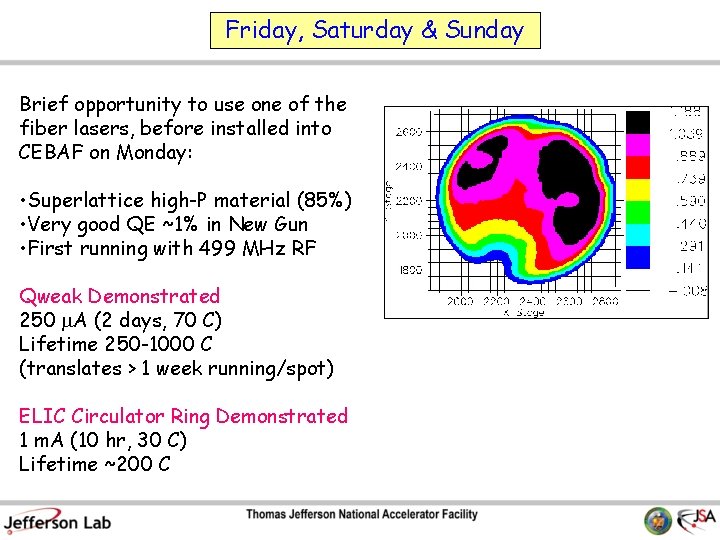 Friday, Saturday & Sunday Brief opportunity to use one of the fiber lasers, before