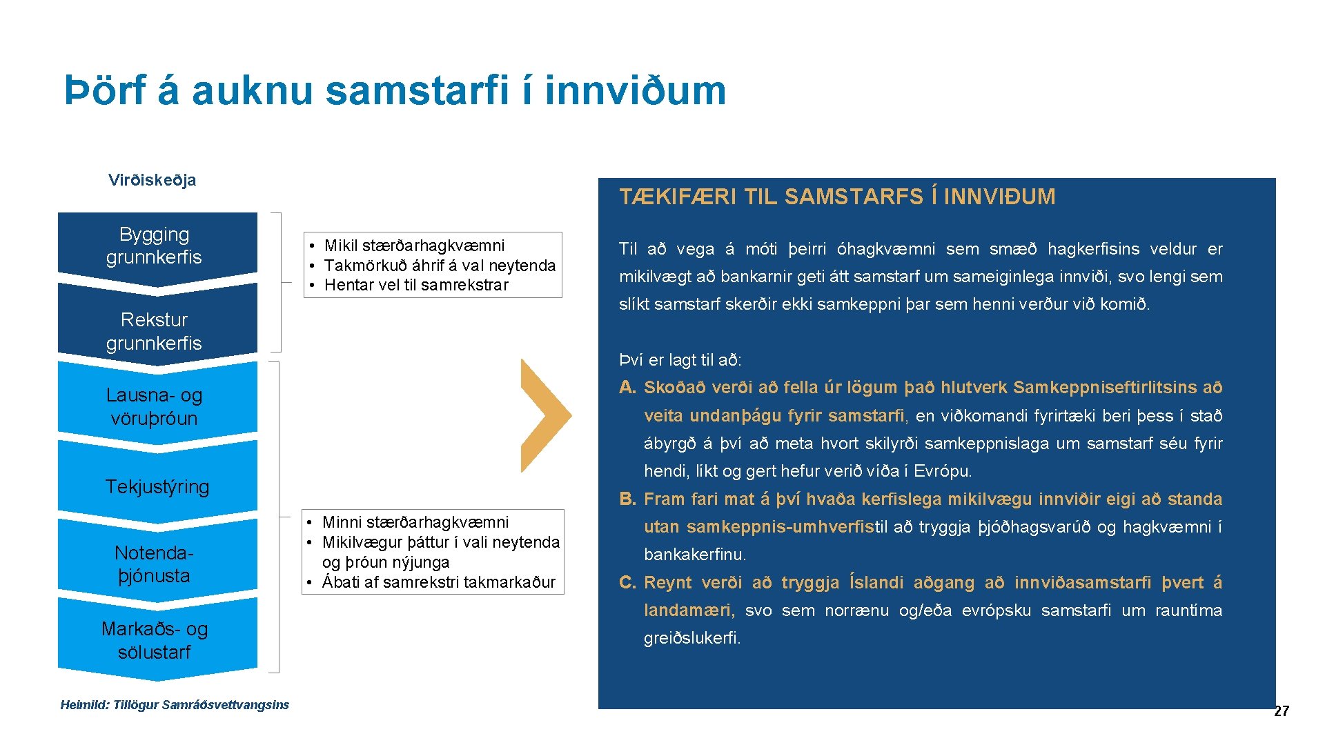 Þörf á auknu samstarfi í innviðum Virðiskeðja Bygging grunnkerfis TÆKIFÆRI TIL SAMSTARFS Í INNVIÐUM