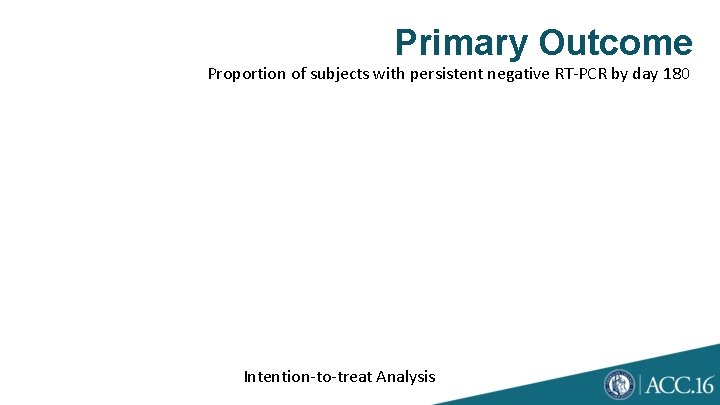 Primary Outcome Proportion of subjects with persistent negative RT-PCR by day 180 Intention-to-treat Analysis