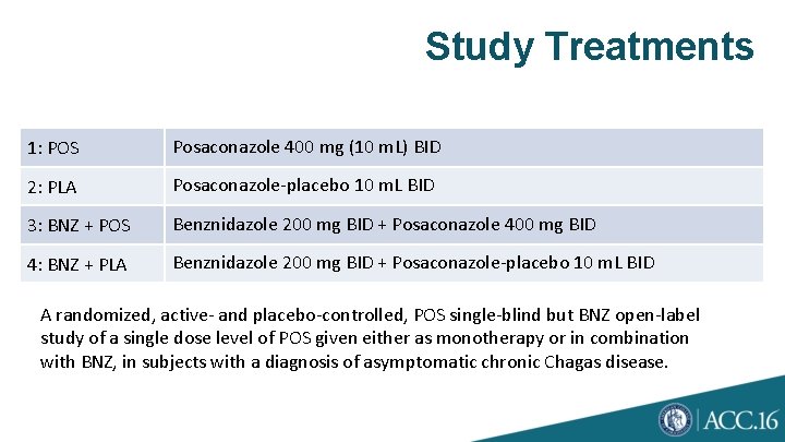 Study Treatments 1: POS Posaconazole 400 mg (10 m. L) BID 2: PLA Posaconazole-placebo