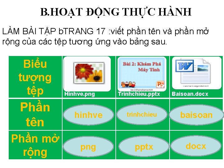 B. HOẠT ĐỘNG THỰC HÀNH LÀM BÀI TẬP b. TRANG 17 : viết phần