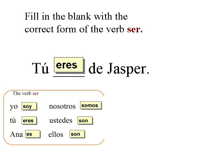 Fill in the blank with the correct form of the verb ser. Tú eres