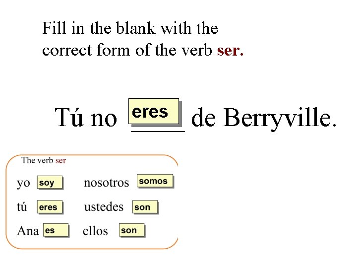 Fill in the blank with the correct form of the verb ser. Tú no