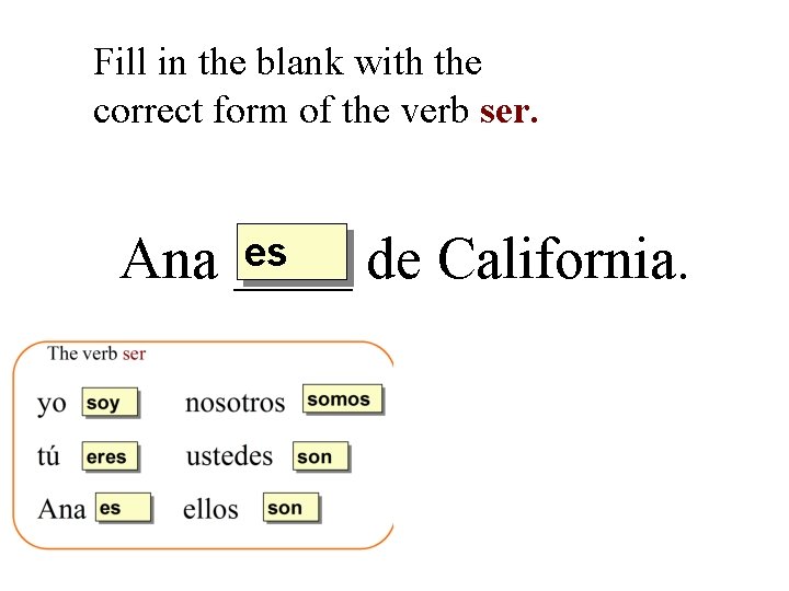 Fill in the blank with the correct form of the verb ser. es Ana