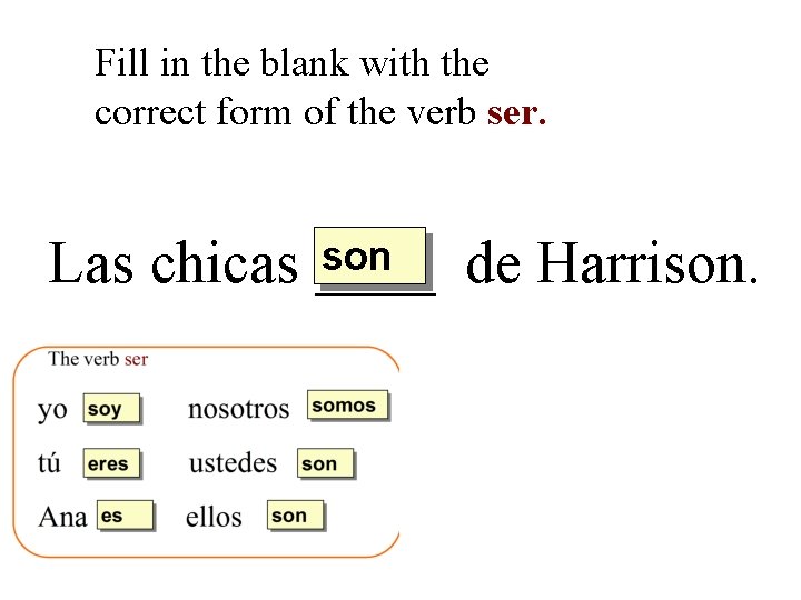Fill in the blank with the correct form of the verb ser. son Las