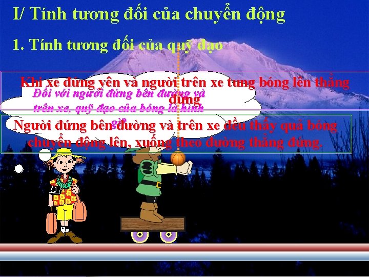 I/ Tính tương đối của chuyển động 1. Tính tương đối của quỹ đạo