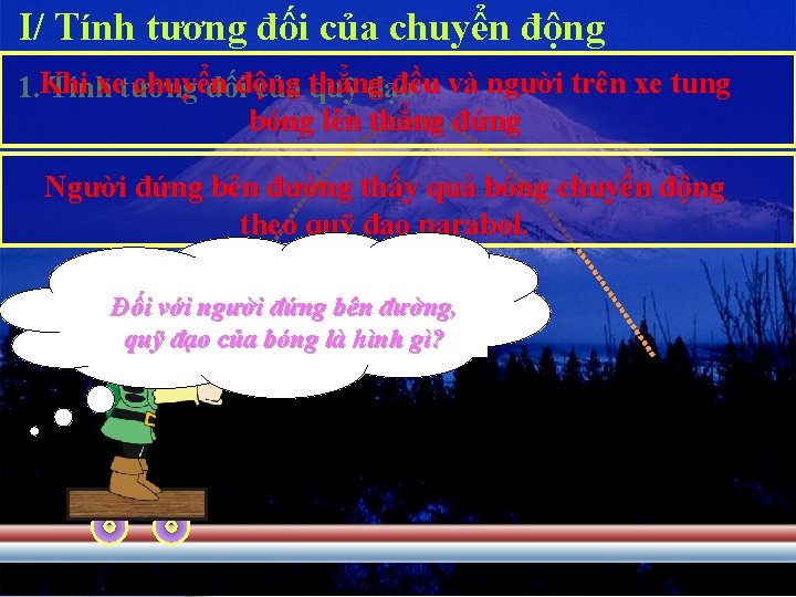 I/ Tính tương đối của chuyển động xetương chuyển đều và người trên xe