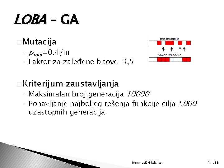 LOBA – GA � Mutacija ◦ pmut=0. 4/m ◦ Faktor za zaleđene bitove 3,