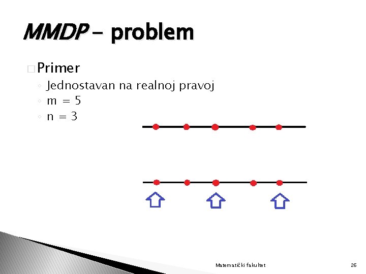 MMDP - problem � Primer ◦ Jednostavan na realnoj pravoj ◦ m=5 ◦ n=3