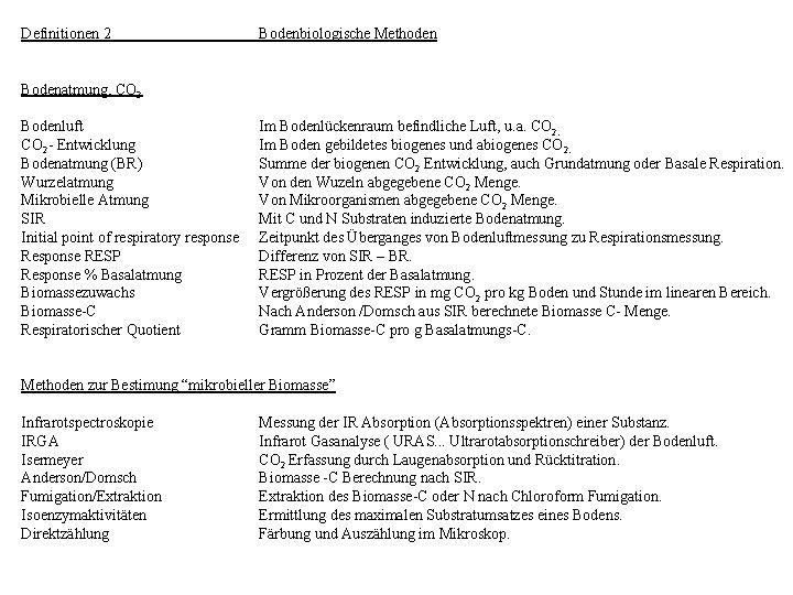 Definitionen 2 Bodenbiologische Methoden Bodenatmung, CO 2 Bodenluft CO 2 - Entwicklung Bodenatmung (BR)