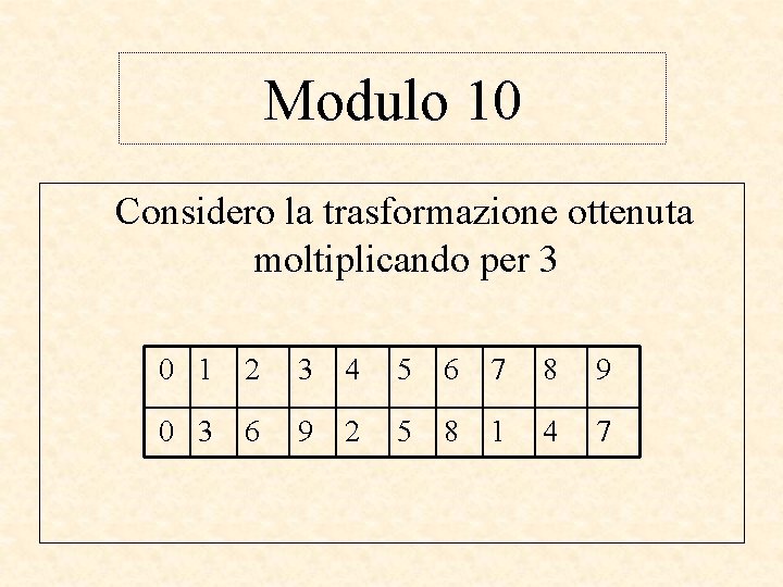 Modulo 10 Considero la trasformazione ottenuta moltiplicando per 3 0 1 2 3 4