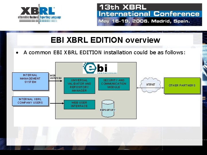 EBI XBRL EDITION overview • A common EBI XBRL EDITION installation could be as