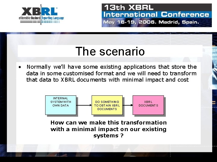 The scenario • Normally we’ll have some existing applications that store the data in