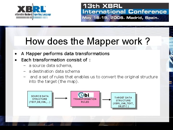 How does the Mapper work ? • A Mapper performs data transformations • Each