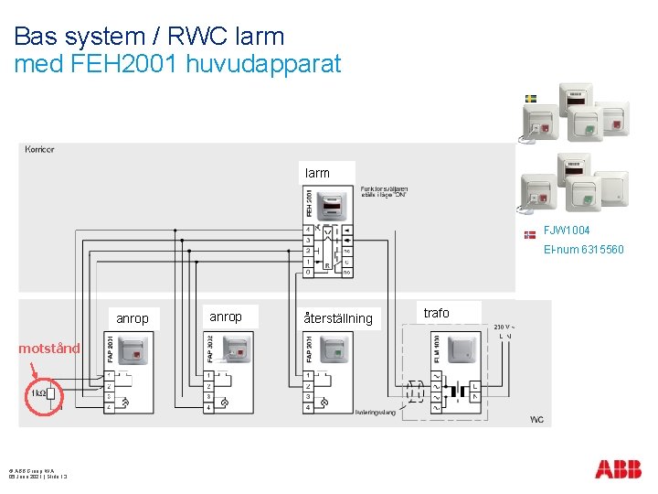 Bas system / RWC larm med FEH 2001 huvudapparat FJW 1003 larm E-Nr 5506092