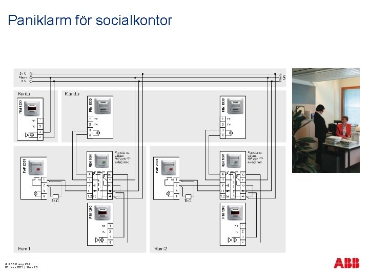 Paniklarm för socialkontor © ABB Group WA 05 June 2021 | Slide 20 