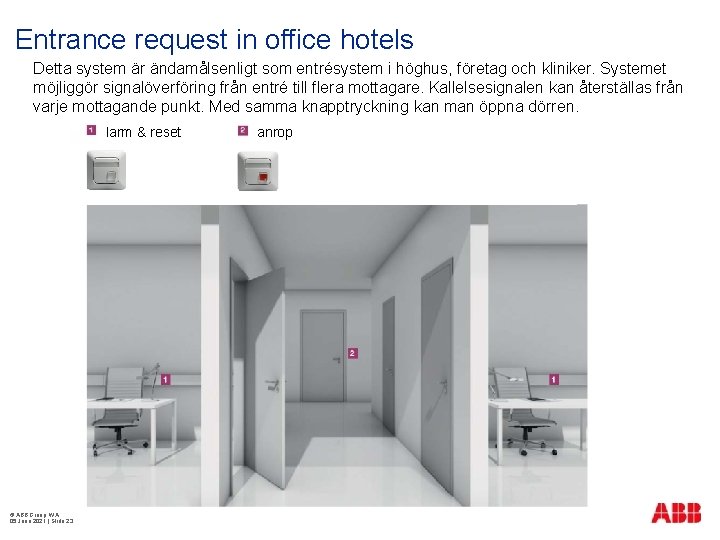 Entrance request in office hotels Detta system är ändamålsenligt som entrésystem i höghus, företag