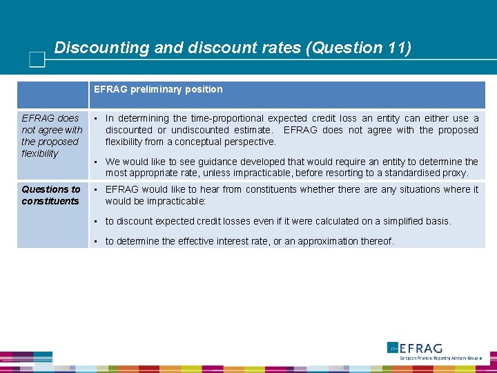 Discounting and discount rates (Question 11) EFRAG preliminary position EFRAG does not agree with