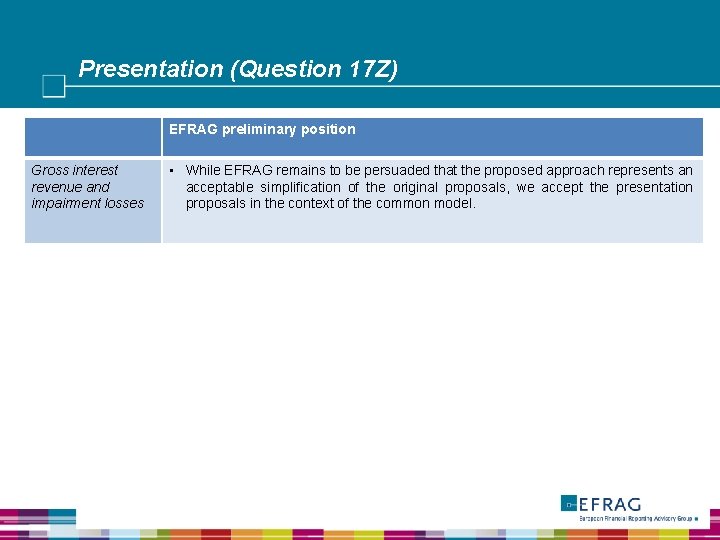Presentation (Question 17 Z) EFRAG preliminary position Gross interest revenue and impairment losses •