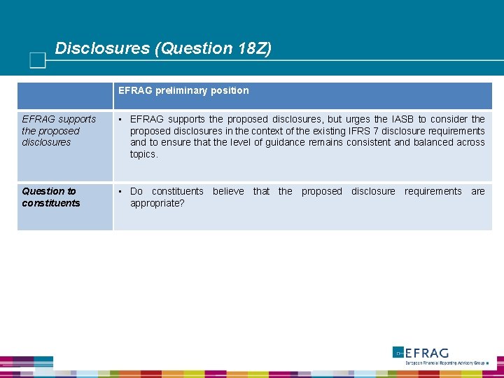 Disclosures (Question 18 Z) EFRAG preliminary position EFRAG supports the proposed disclosures • EFRAG