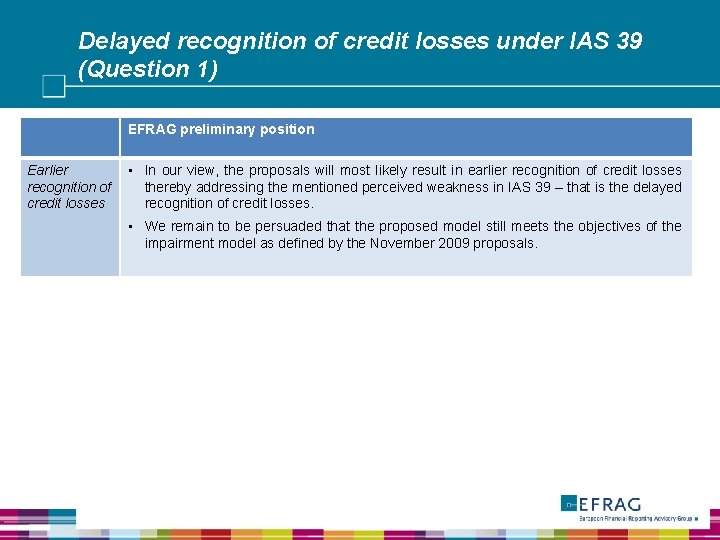 Delayed recognition of credit losses under IAS 39 (Question 1) EFRAG preliminary position Earlier