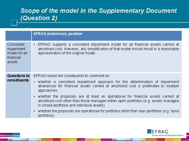 Scope of the model in the Supplementary Document (Question 2) EFRAG preliminary position Consistent