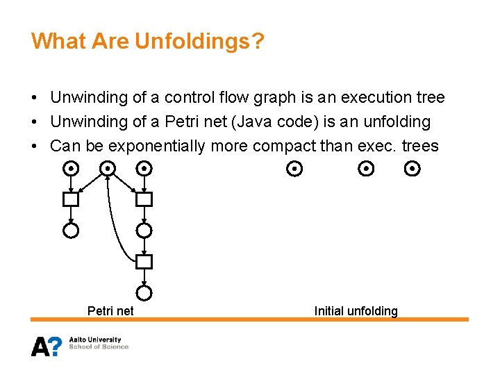 What Are Unfoldings? • Unwinding of a control flow graph is an execution tree
