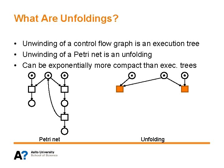 What Are Unfoldings? • Unwinding of a control flow graph is an execution tree