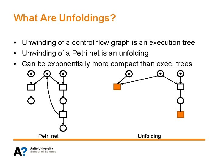 What Are Unfoldings? • Unwinding of a control flow graph is an execution tree