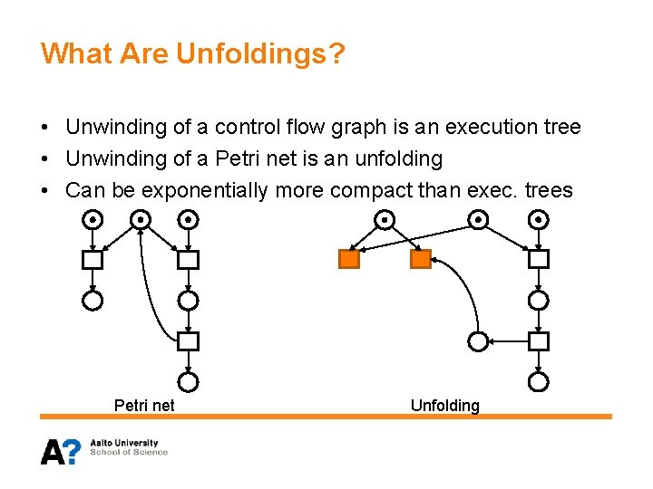 What Are Unfoldings? • Unwinding of a control flow graph is an execution tree