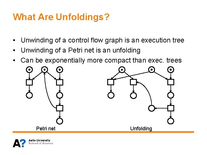 What Are Unfoldings? • Unwinding of a control flow graph is an execution tree