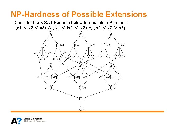 NP-Hardness of Possible Extensions Consider the 3 -SAT Formula below turned into a Petri