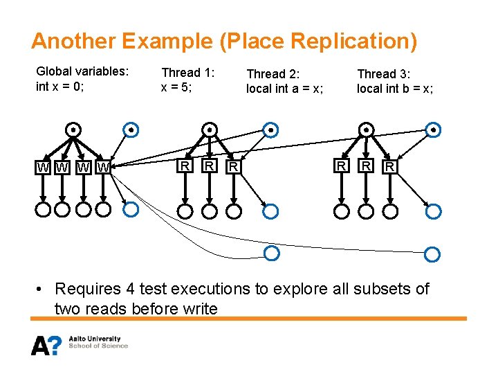 Another Example (Place Replication) Global variables: int x = 0; W W Thread 1: