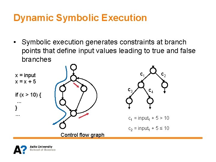 Dynamic Symbolic Execution • Symbolic execution generates constraints at branch points that define input