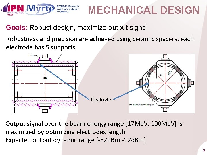 MECHANICAL DESIGN Goals: Robust design, maximize output signal Robustness and precision are achieved using