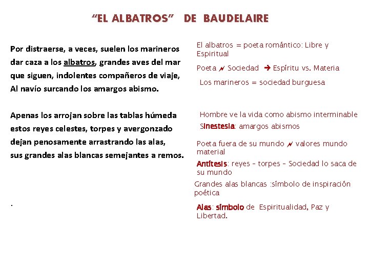 “EL ALBATROS” DE BAUDELAIRE Por distraerse, a veces, suelen los marineros dar caza a