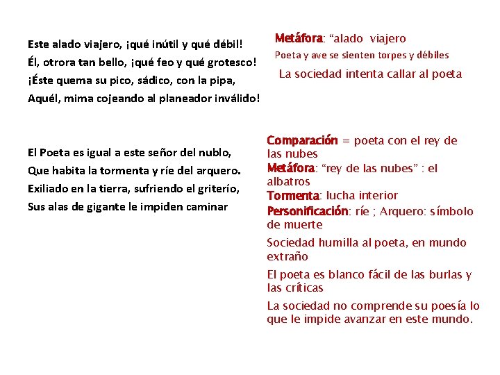 Este alado viajero, ¡qué inútil y qué débil! Él, otrora tan bello, ¡qué feo