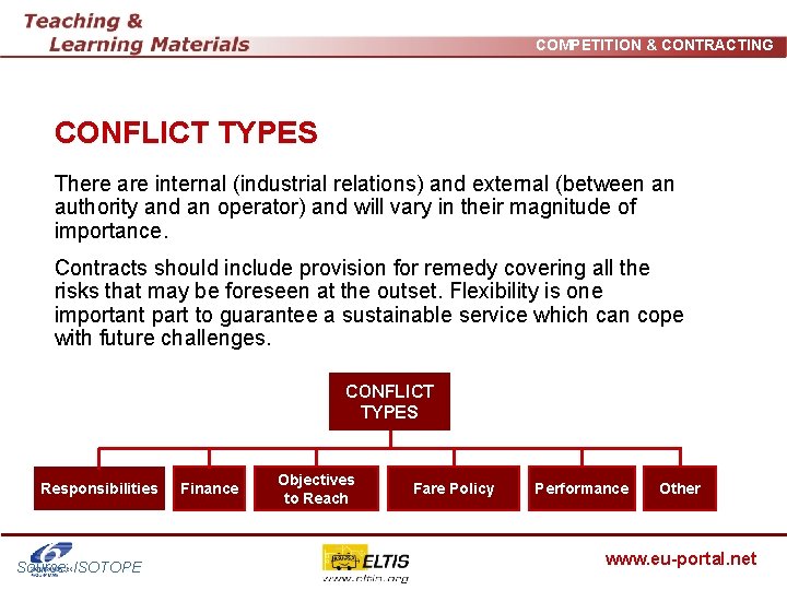 COMPETITION & CONTRACTING CONFLICT TYPES There are internal (industrial relations) and external (between an