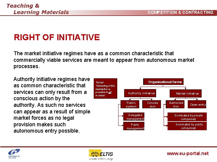 COMPETITION & CONTRACTING RIGHT OF INITIATIVE The market initiative regimes have as a common