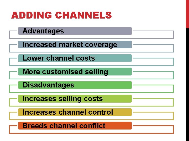 ADDING CHANNELS Advantages Increased market coverage Lower channel costs More customised selling Disadvantages Increases