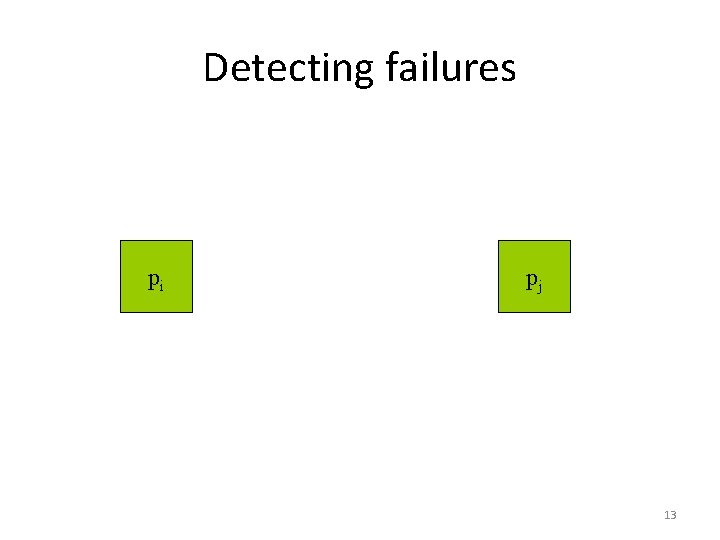 Detecting failures pi pj 13 
