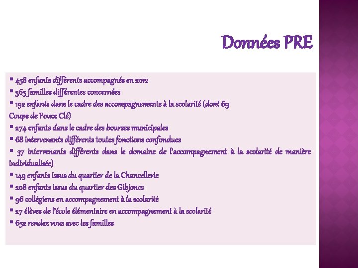 Données PRE § 458 enfants différents accompagnés en 2012 § 365 familles différentes concernées