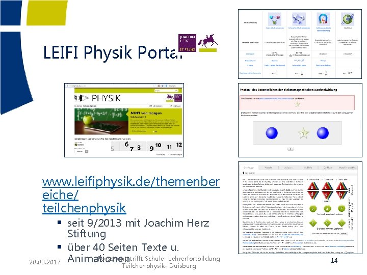 LEIFI Physik Portal www. leifiphysik. de/themenber eiche/ teilchenphysik § seit 9/2013 mit Joachim Herz