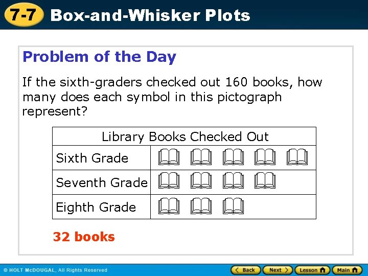 7 -7 Box-and-Whisker Plots Problem of the Day If the sixth-graders checked out 160
