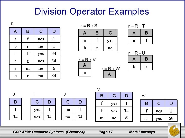 Division Operator Examples R A B C D A B C A B a