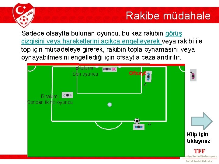 Rakibe müdahale Sadece ofsaytta bulunan oyuncu, bu kez rakibin görüş çizgisini veya hareketlerini açıkça