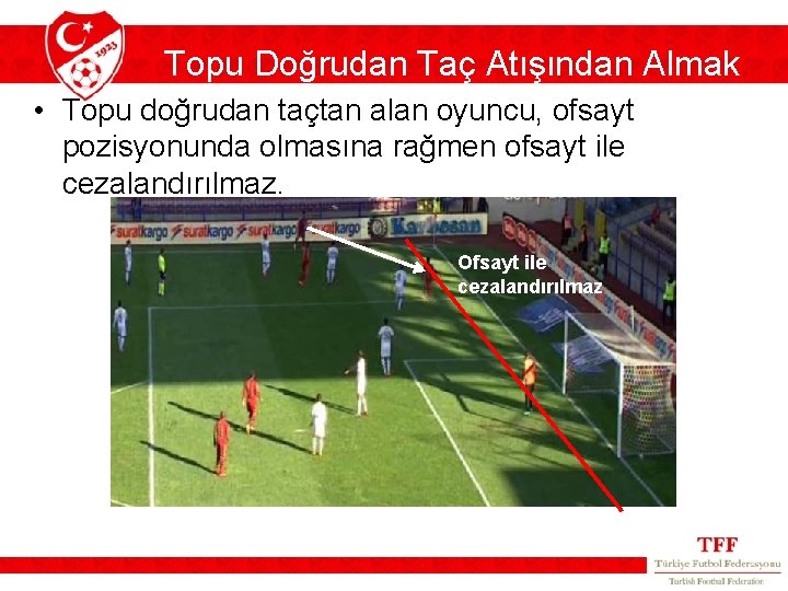 Topu Doğrudan Taç Atışından Almak • Topu doğrudan taçtan alan oyuncu, ofsayt pozisyonunda olmasına