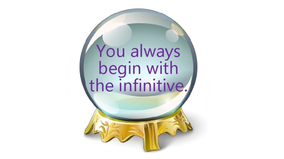 You always begin with the infinitive. 