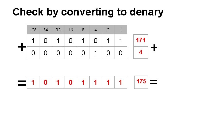 Check by converting to denary + = 128 64 32 16 8 4 2