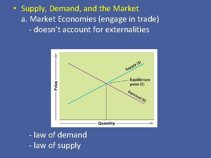  • Supply, Demand, and the Market a. Market Economies (engage in trade) -